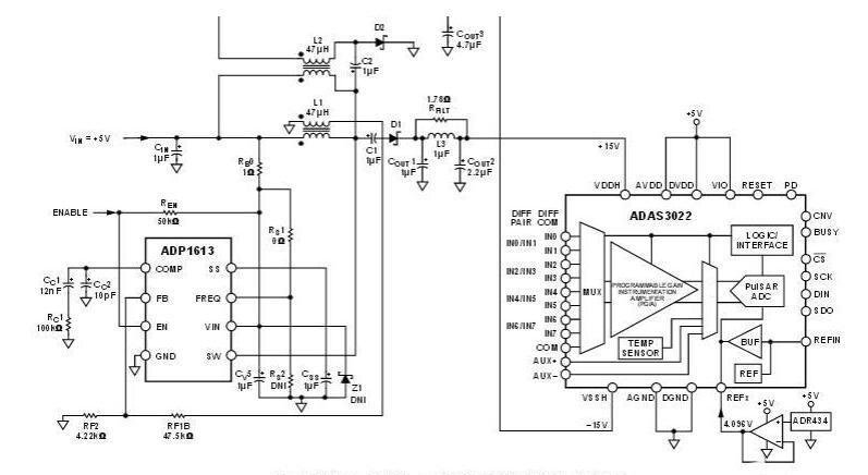 采用ADAS3022+ADP1613的5V单电源8通道数据采集系统电路设计.jpg