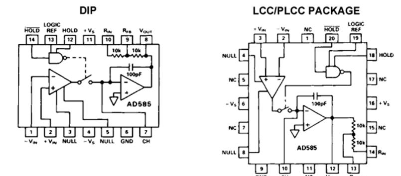 AD585完整的单芯片SHA电路.png