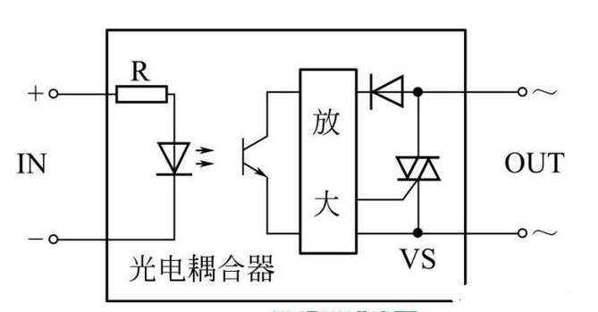 直流和交流固态继电器电路原理图  