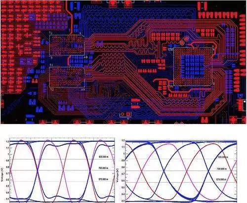 针对DDR2-800和DDR3的PCB信号完整性设计