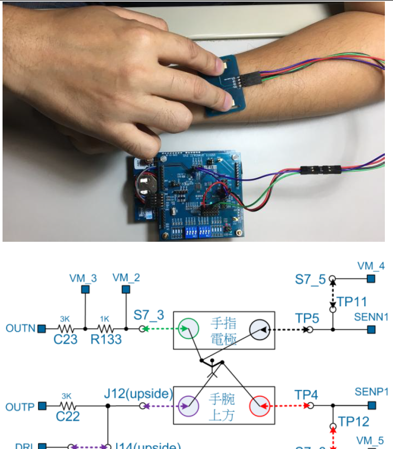 基于uPI -uS5172 ECG心电 & BIA身体组成智慧手表感测器方案