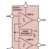 图 7.LT6700 支持与低至 400mV 的阈值进行比较