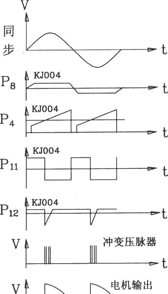 KJZ1直流电机调速板电原理图