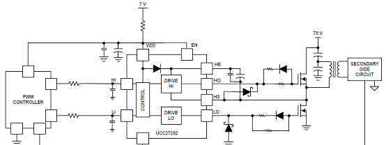 图2.UCC27282典型应用框图
