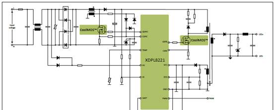 图2.XDPL8221典型应用电路