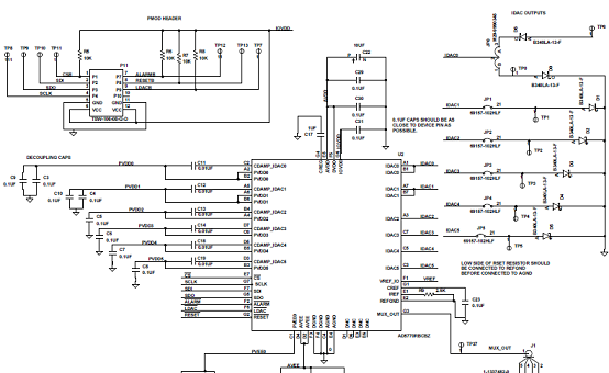 图4.评估板EVAL-AD5770RSDZ电路图-主器件和PMOD连接(1)
