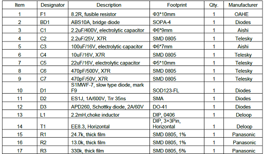 评估板AP3917B EV3材料清单