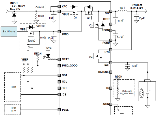 图3.BQ25619和PMOS应用电路图