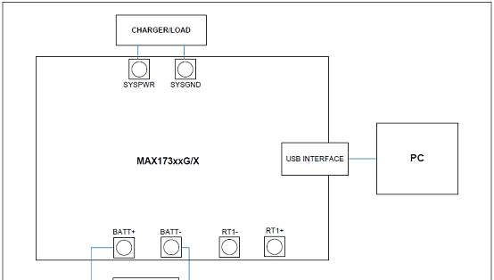 评估板MAX1731xxEVKIT连接图