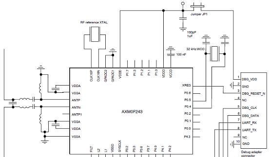 AXM0F243典型应用框图:连接到调试适配器