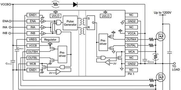 ROHM Semiconductor 的 BM60212FV-CE2 集成 IGBT/MOSFET 驱动器示意图