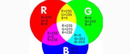ev3颜色传感器能够识别几种颜色
