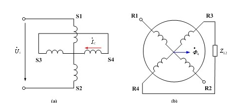 正余弦旋转变压器与线性旋转变压器基本结构和原理