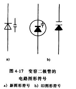 二极管符号4