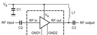 RF通信和收发器系统的MIMO解决方案