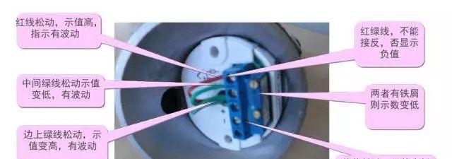 热电偶和热电阻测温仪表故障维护