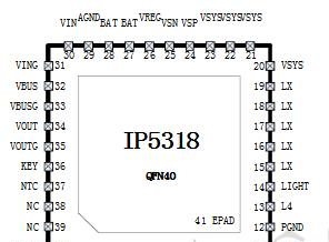 IP5318英集芯快充移动电源解决方案介绍