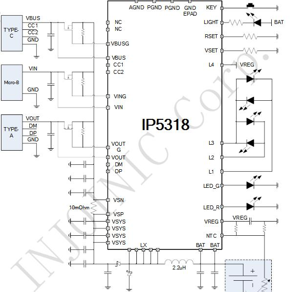 IP5318英集芯快充移动电源解决方案介绍