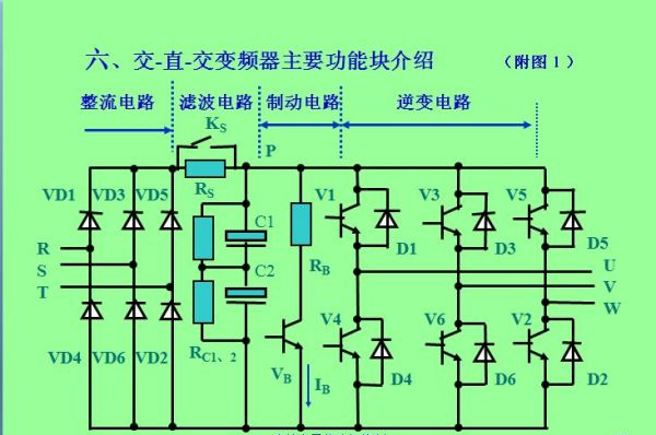 三相变频器工作原理图图片