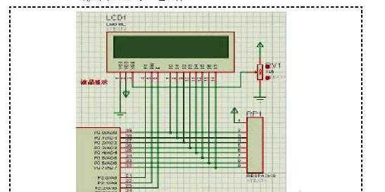 数显式电阻和电容测量系统设计方案