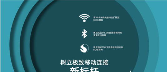 高通发布全球领先的Wi-Fi 6E和蓝牙5.2组合