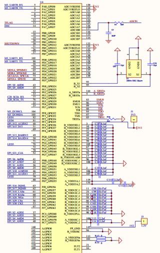 图 2  主芯片MCU 参考设计原理图