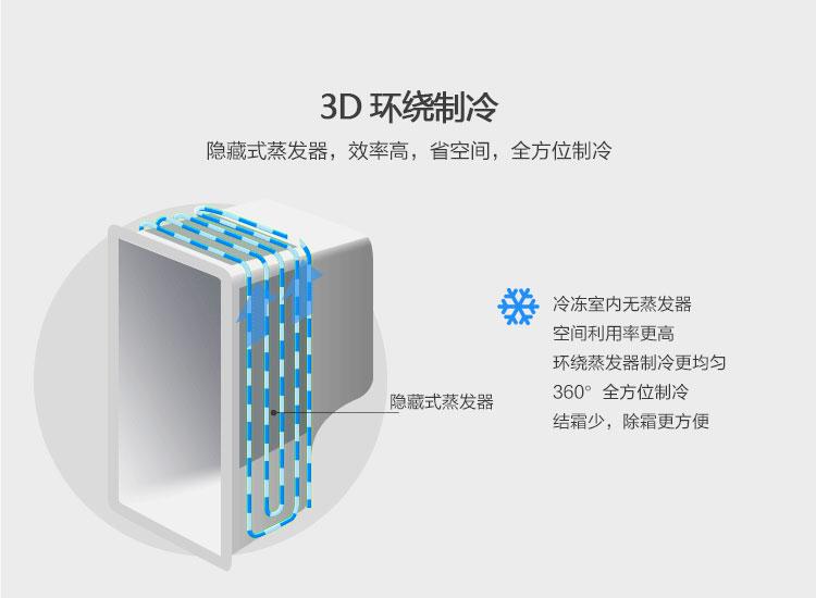 共享榨汁机的功能-3D环绕制冷
