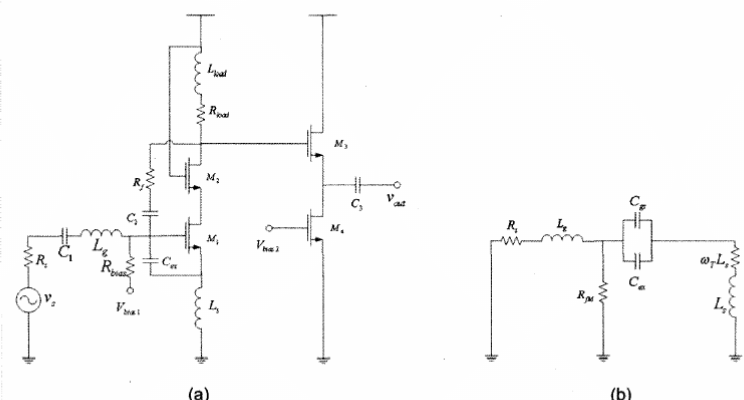 图2超宽带LNA电路及输入等效电路