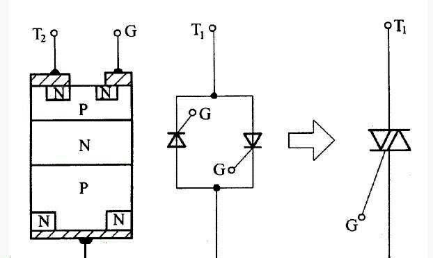 单向可控硅和双向可控硅的区别及应用电路讲解