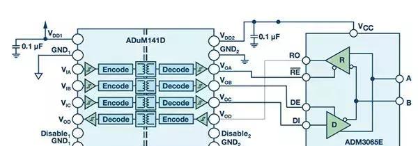 增强电机控制编码器应用的通信可靠性和性能