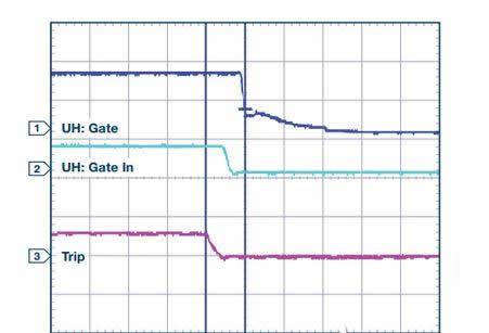 如何处理工业电机驱动IGBT过流和短路保护问题