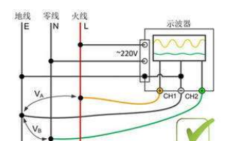 使用高压差分探头的示波器安全测量市电方案