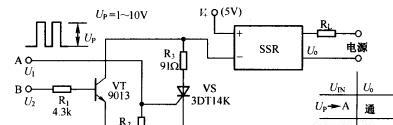 固态继电器（SSR）的控制和驱动方法有哪些