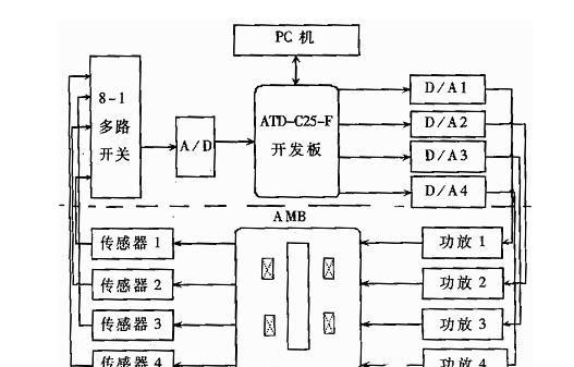 1606880592122075433.png image.png