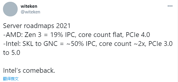 IPC性能大涨50% Intel 2021年王者归来：决战Zen3