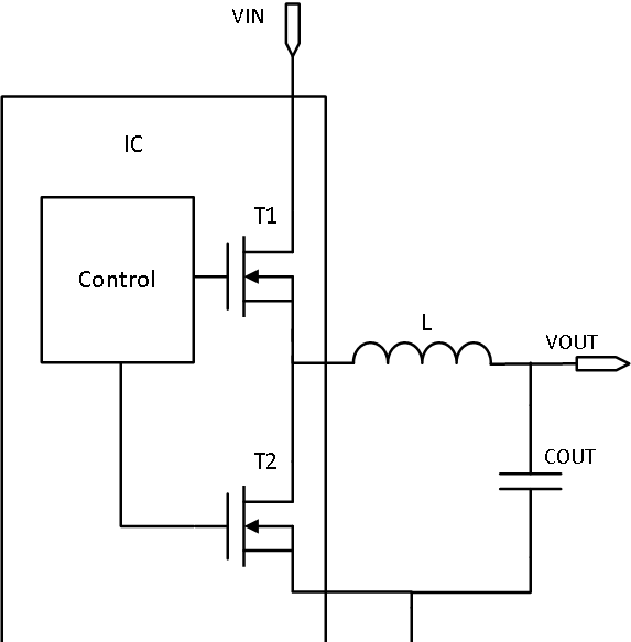 Figure 4_Figure 6_DG93_Integrated synchronous rectification.png