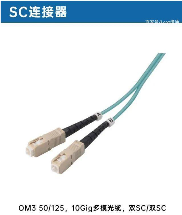 图文详解：什么是光纤连接器？