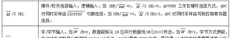ad7656中文资料汇总(ad7656引脚图及功能_内部结构及应用电路)
