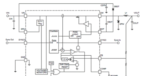 固定频率降压转换器NCV890101的特点性能及应用电路