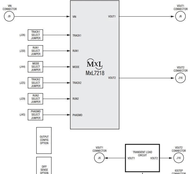 MxL7218评估套件原理图概述