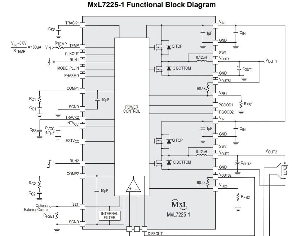 MxL7225原理图2