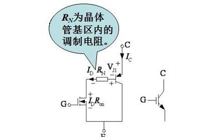 绝缘栅双极晶体管的简化等效电路和电气图形符号