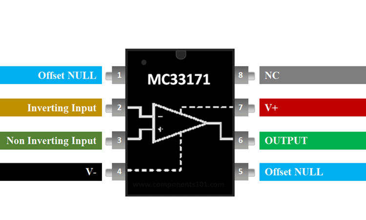 MC33171运算放大器IC引脚排列