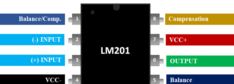 LM201运算放大器IC引脚排列
