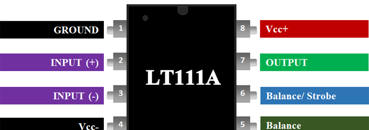 LT111A电压比较器IC引脚排列