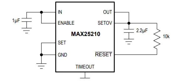 MAX25210汽车电流线性稳压器功能结构图