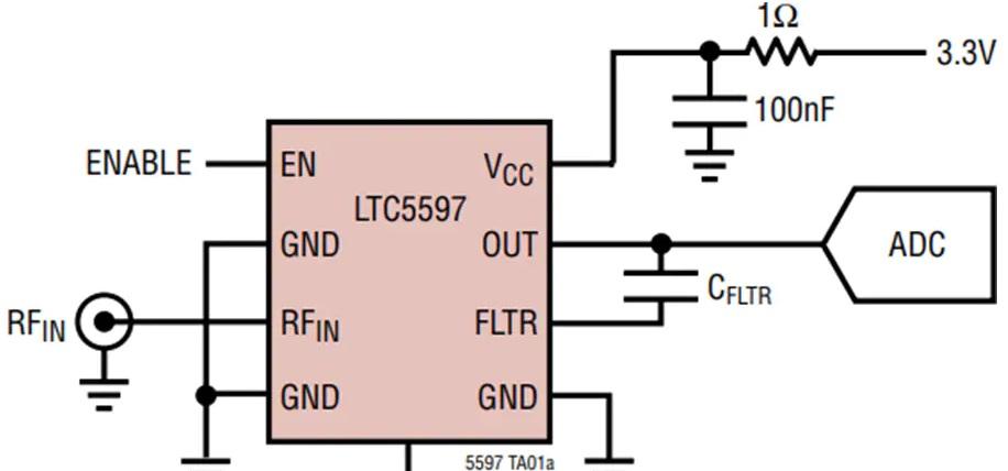 LTC5597 RMS功率检测器典型应用电路图