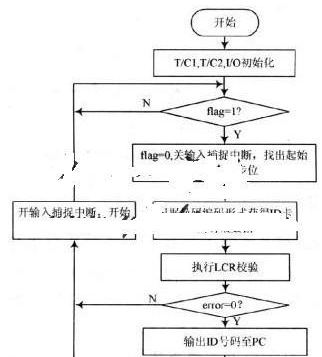 poYBAGDa4SCAU9bjAAEEvNZlDNM329.png