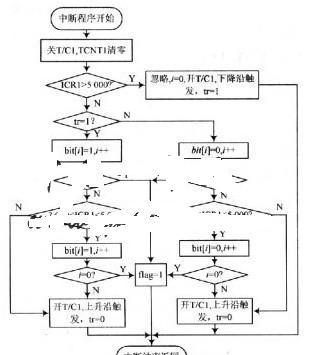 poYBAGDa4SiAL0j9AAEmapcRka8641.png