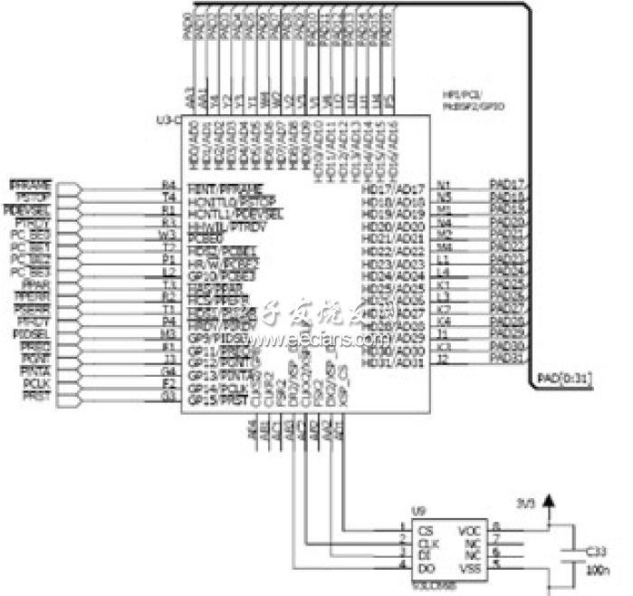 TMS320C6416T的PCI接口电路图